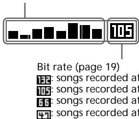 SONY NW-E5 - On the display - 4