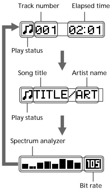 SONY NW-E5 - Changing the display mode - 2