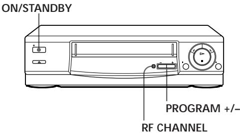 ON/STANDBY PROGRAM +/- RF CHANNEL