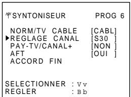 SYNTONISEUR PROG 6 NORM/TV CABLE [CABL] REGLAGE CANAL [S30] PAY-TV/CANAL+ [NON] AFT [OUI] ACCORD FIN SELECTIONNER : Vv REGLER : Bb