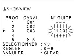 PROG CANAL N° GUIDE 1 C01 --- 2 C02 [1 2 3] 3 C03 [1 2 3] 4 S15 --- 5 SELECTIONNER : v v REGLER : 0 - 9 ANNULER : CLEAR