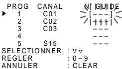 PROG CANAL NI GUIDE ► 1 C01 [---] 2 C02 | + + | 3 C03 --- 4 --- 5 S15 --- SELECTIONNER : V v REGLER : 0-9 ANNULER : CLEAR