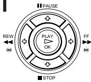 SONY SLV-E230VP - Réglage manuel de l'horloge - 1