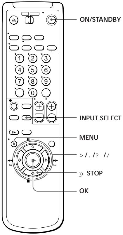 ON/STANDBY INPUT SELECT MENU > / . / ? // p STOP OK