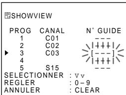 SHOWVIEW PROG CANAL N° GUIDE 1 C01 --- 2 C02 [+ + + ] ▶ 3 C03 [---] 4 [+ + + ] 5 S15 --- SELECTIONNER : Vv REGLER : 0-9 ANNULER : CLEAR
