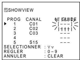 SONY SLV-E285VC - Installation manuelle — réglage de la fonction showview - 4