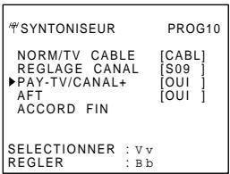 SONY SLV-E285VC - Installation d'un décembre pay-tv/canal plus (suite) - 8