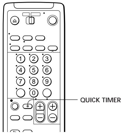 SONY SLV-E285VC - Enregistrement d'émissions télévisées à l'aide du programmeur rapide - 1