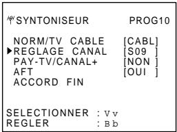 SONY SLV-E285VC - Installation d'un décembre pay-tv/canal plus (suite) - 6