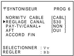 SONY SLV-E285VC - Réglage de la fonction showview pour les émissions retransmises par satellite - 1