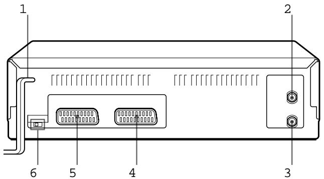 SONY SLV-E285VC - Panneau arrêté - 1