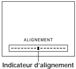 SONY SLV-E285VC - Réglage de l'alignement - 1