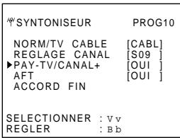 SONY SLV-E430VC - Installation d'un décembre pay-tv/canal plus (suite) - 8