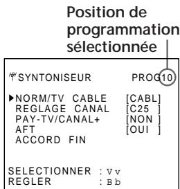 SONY SLV-E430VC - Installation d'un décembre pay-tv/canal plus (suite) - 4