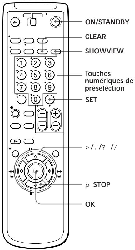 SONY SLV-E430VC - Avant de commencer... - 1
