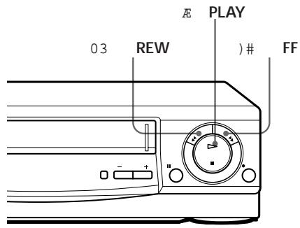 SONY SLV-E430VC - Lecture/recherche à différentes vitesses - 1
