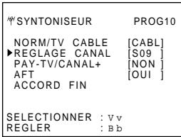 SONY SLV-E430VC - Installation d'un décembre pay-tv/canal plus (suite) - 6