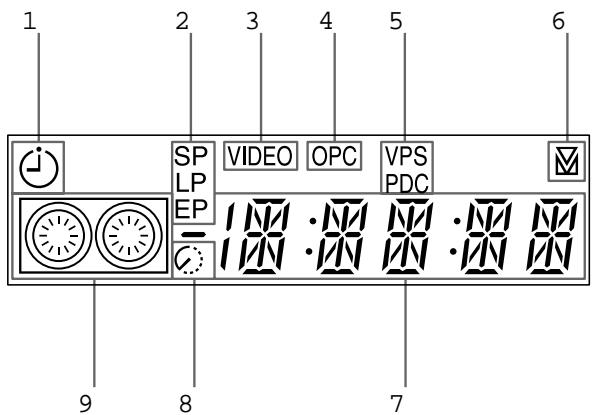 SONY SLV-E430VC - Fenêtre d'affichage - 1