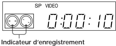 SONY SLV-E430VC - Enregistrement d'émissions télévisées - 7