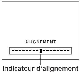 SONY SLV-E430VC - Réglage de l'alignement - 1