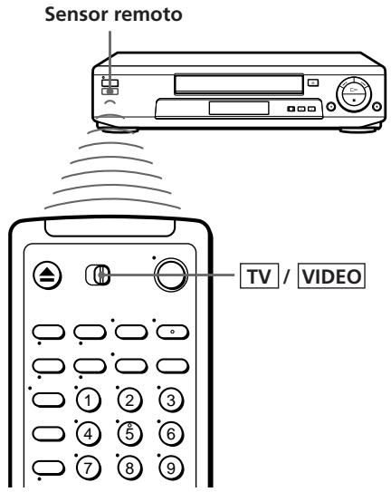 SONY SLV-E730VP - Uso del mando a distancia - 1