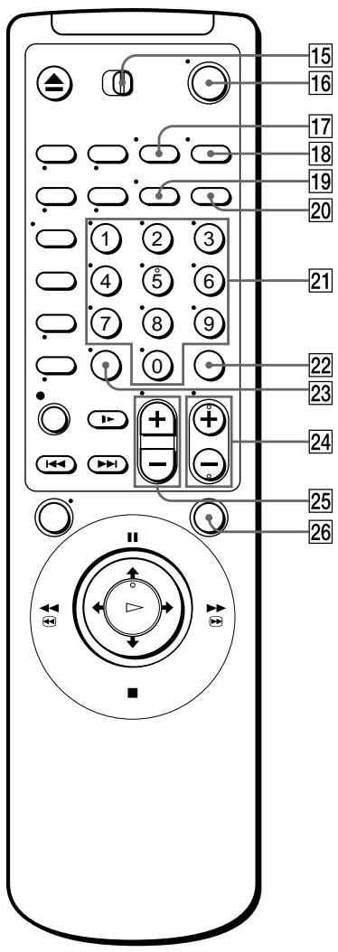 SONY SLV-E730VP - Indice de componentes y controls (continuación) - 1