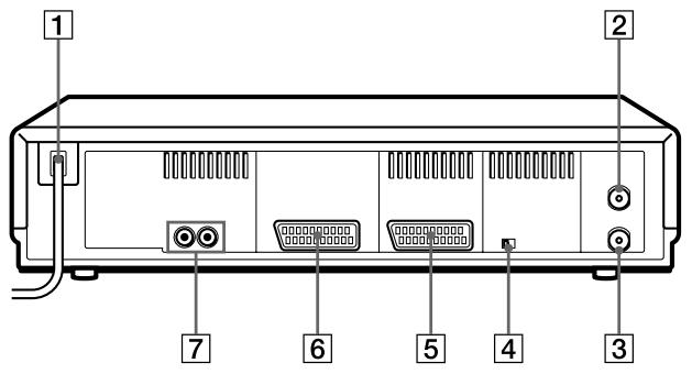 SONY SLV-E730VP - Panel posterior - 1