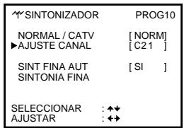 SONY SLV-E730VP - 2 - 2