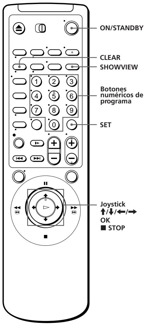 SONY SLV-E730VP - Antes de comenzar... - 1