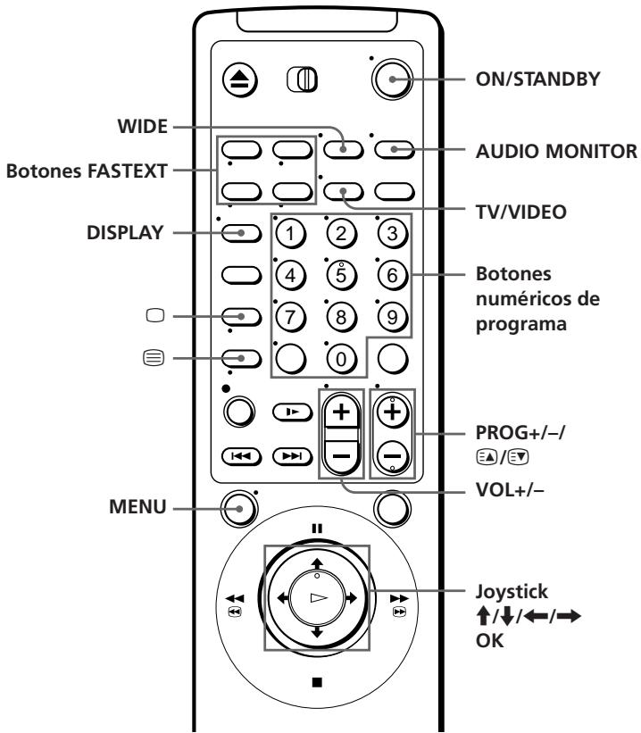 SONY SLV-E730VP - Uso del mando a distancia - 2