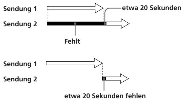 Sendung 1 etwa 20 Sekunden Sendung 2 Fehlt Sendung 1 etwa 20 Sekunden fehlen Sendung 2