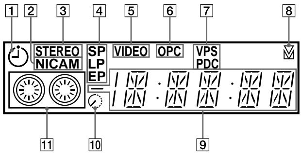 1 2 3 4 5 6 7 8 STEREO SP VIDEO OPC VPS NICAM LP EP PDC 11 10 9