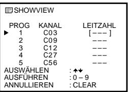 SHOWVIEW PROG KANAL LEITZAHL ► 1 C03 [---] 2 C09 --- 3 C12 --- 4 C27 --- 5 C56 --- AUSWÄHLEN : ↑↓ AUSFÜHREN : 0 - 9 ANNULLIEREN : CLEAR