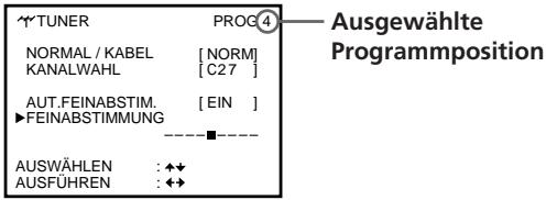 TUNER NORMAL / KABEL [NORM] KANALWAHL [C27] AUT.FEINABSTIM. [EIN] FEINABSTIMMUNG AUSWÄHLEN : ◆◆ AUSFÜHREN : ◆◆ PROG④ Ausgewählte Programmposition