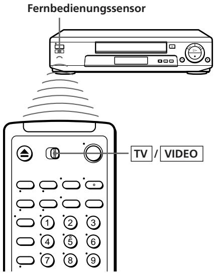 Fernbedienungssensor TV / VIDEO