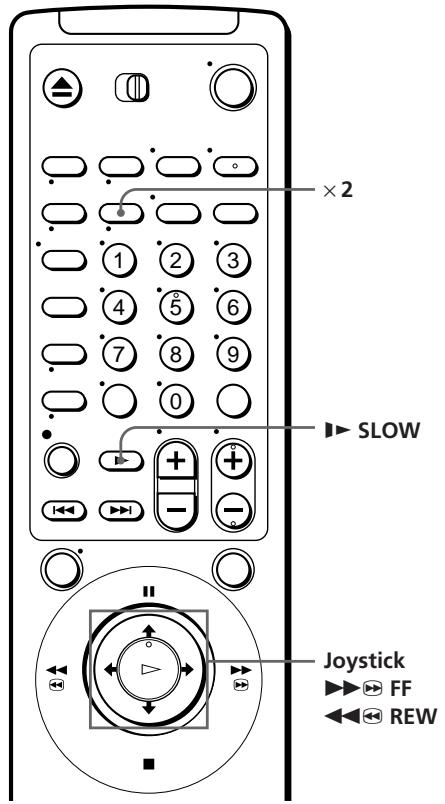 SONY SLV-E735VC - Wiedergeben und Suchen mit unterschiedlicher Geschwindigkeit - 2