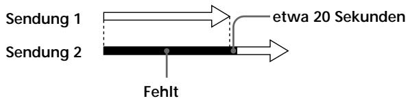 SONY SLV-SE60NP - Wenn sich Timer-Programmierungen überschneiden - 1