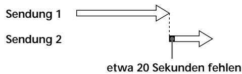 SONY SLV-SE60NP - Wenn sich Timer-Programmierungen überschneiden - 2