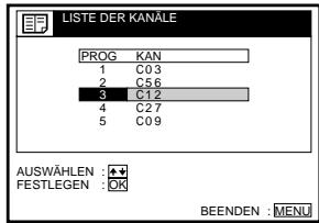 SONY SLV-SE60NP - 4 - 2