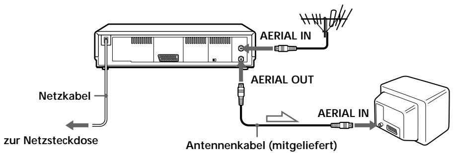 SONY SLV-SE60NP - Wenn Ihr Fernsehgerät nicht über einen EURO-AV-Anschluß (Scartbuchse) verfügbar - 1