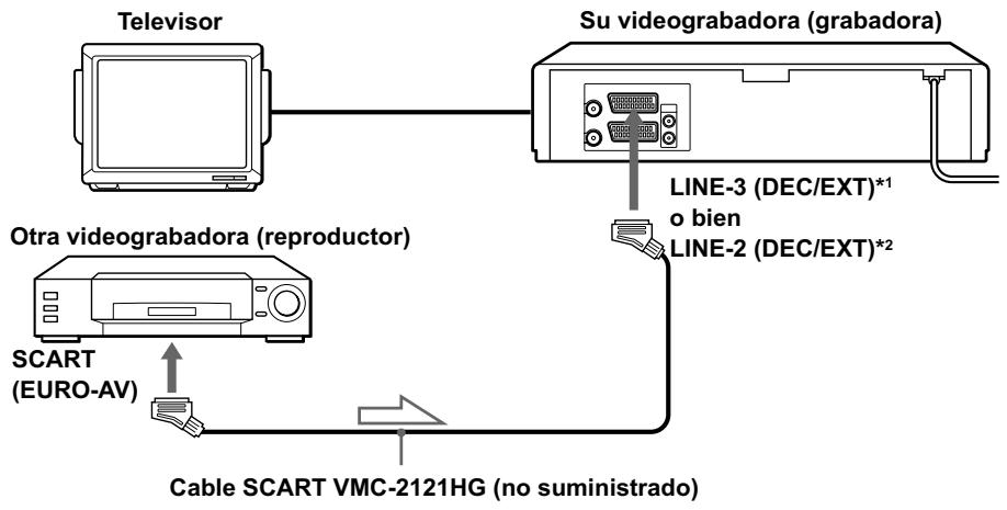 SONY SLV-SE720E - como realizar la connexion para grabar en esta videograbadora - 4