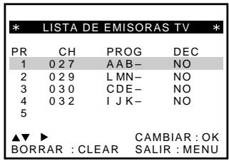 SONY SLV-SE720E - Antes de comenzar... - 5