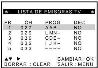 SONY SLV-SE720E - Antes de comenzar... - 3