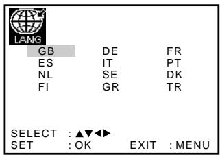 SONY SLV-SE720E - Paso 4 : Ajuste de la videograbadora con la funciona Ajuste automatico - 1
