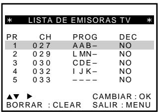 SONY SLV-SE720E - Antes de comenzar... - 3