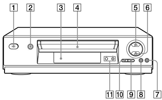 SONY SLV-SE720E - comoAbrirla cubiertade las tomas - 2