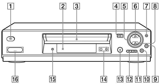 SONY SLV-SE720E - Panel frontal Para SLV-SE820D/E - 1
