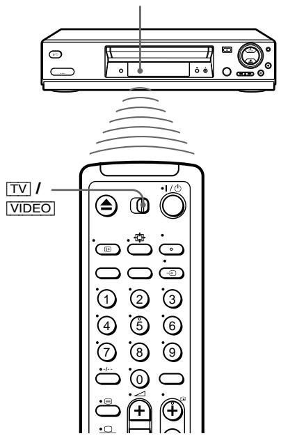 SONY SLV-SE720E - Uso del mando a distancia - 1
