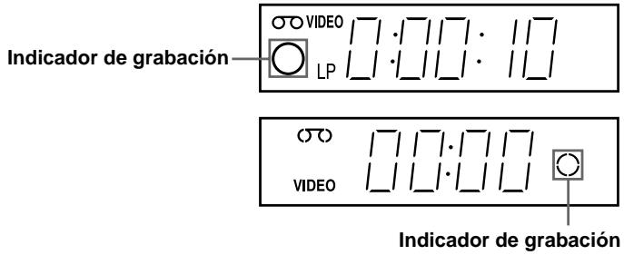 SONY SLV-SE720E - Antes de comenza... - 1