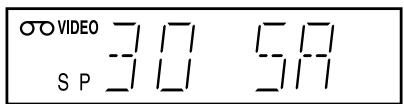 SONY SLV-SE720E - DIAL TIMER Gire DIAL TIMER paraJKLM de grabacion. - 2